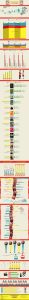 Sundance Infographic 2016