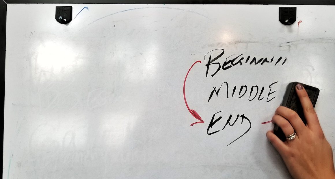 Whiteboard