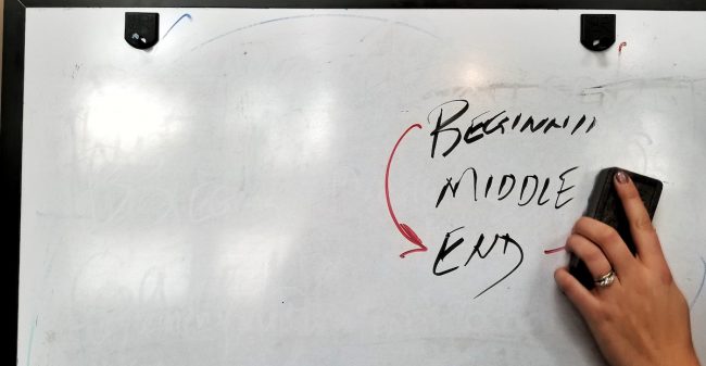 Whiteboard